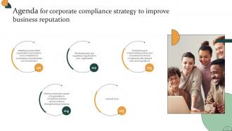 Corporate Compliance Strategy To Improve Business Reputation Strategy CD V Images Designed