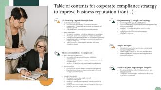 Corporate Compliance Strategy To Improve Business Reputation Strategy CD V Good Designed