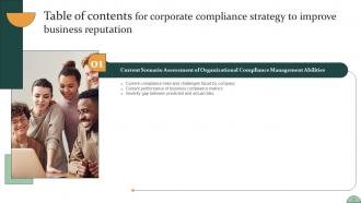 Corporate Compliance Strategy To Improve Business Reputation Strategy CD V Unique Designed