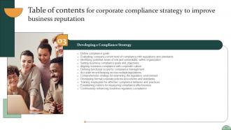 Corporate Compliance Strategy To Improve Business Reputation Strategy CD V Professional Designed