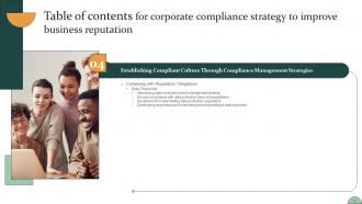 Corporate Compliance Strategy To Improve Business Reputation Strategy CD V Slides Professional