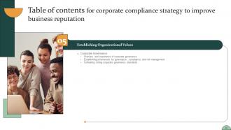 Corporate Compliance Strategy To Improve Business Reputation Strategy CD V Impressive Professional