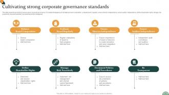 Corporate Compliance Strategy To Improve Business Reputation Strategy CD V Appealing Professional