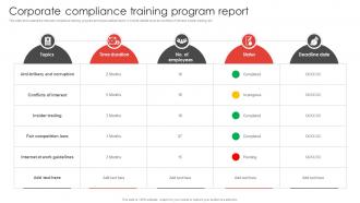 Corporate Compliance Training Program Report