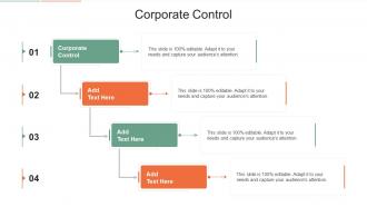 Corporate Control In Powerpoint And Google Slides Cpb