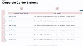 Corporate Control Systems In Powerpoint And Google Slides Cpb