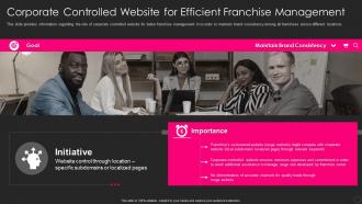 Corporate Controlled Website For Efficient Franchise Franchise Marketing Playbook