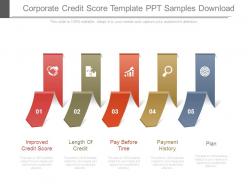 Corporate credit score template ppt samples download