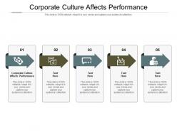Corporate culture affects performance ppt powerpoint presentation portfolio layout ideas cpb
