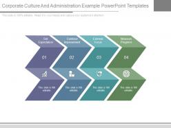 Corporate culture and administration example powerpoint templates