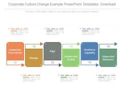 Corporate culture change example powerpoint templates download