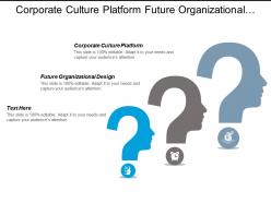 Corporate culture platform future organizational design leadership governance cpb