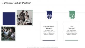 Corporate Culture Platform In Powerpoint And Google Slides Cpb