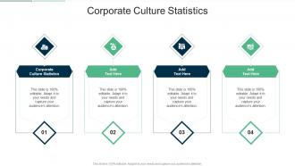 Corporate Culture Statistics In Powerpoint And Google Slides Cpb