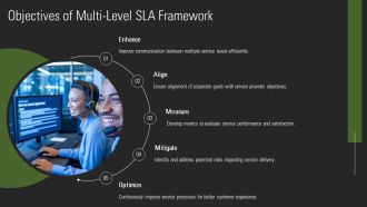 Corporate Customer And Service Levels Multi Level SLA PPT Mockup AT Compatible Customizable