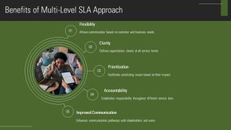 Corporate Customer And Service Levels Multi Level SLA PPT Mockup AT Professionally Customizable