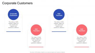 Corporate Customers In Powerpoint And Google Slides Cpb