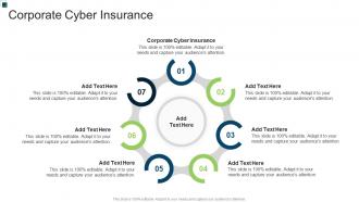 Corporate Cyber Insurance In Powerpoint And Google Slides Cpb