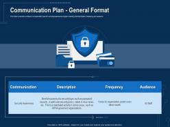 Corporate data security awareness communication plan general format ppt powerpoint model display