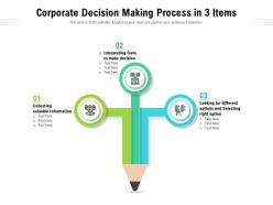 Corporate decision making process in 3 items