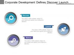 Corporate development defines discover launch and execute