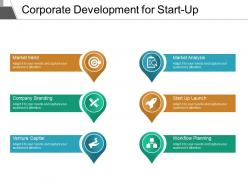 Corporate development for start up powerpoint topics
