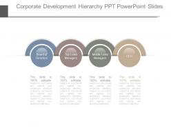 Corporate development hierarchy ppt powerpoint slides