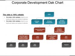 Corporate development oak chart ppt examples slides