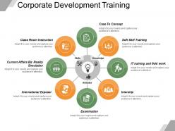 Corporate development training ppt sample file