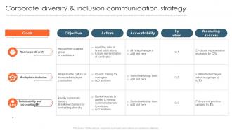 Corporate Diversity And Inclusion Communication Strategy