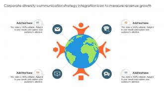 Corporate Diversity Communication Strategy Integration Icon To Measure Revenue Growth