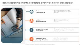 Corporate Diversity Communication Strategy PowerPoint PPT Template Bundles Image Template
