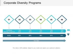 Corporate diversity programs ppt powerpoint presentation professional graphic images cpb