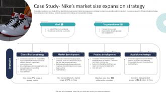 Corporate Dominance The Market Case Study Nikes Market Size Expansion Strategy SS V
