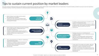 Corporate Dominance The Market Leaders Playbook Strategy CD V Slides Informative