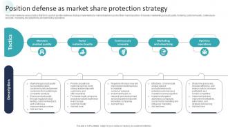 Corporate Dominance The Market Position Defense As Market Share Protection Strategy SS V
