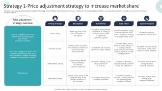 Corporate Dominance The Market Strategy 1 Price Adjustment Strategy To Increase Strategy SS V