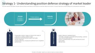 Corporate Dominance The Market Strategy 1 Understanding Position Defense Strategy SS V