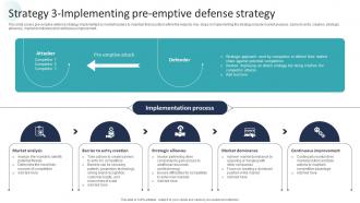 Corporate Dominance The Market Strategy 3 Implementing Pre Emptive Defense Strategy SS V