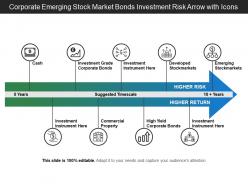 Corporate emerging stock market bonds investment risk arrow with icons