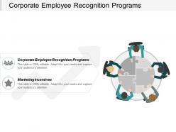 Corporate employee recognition programs marketing incentives customer lifecycle chart cpb