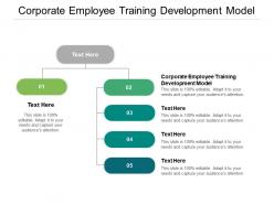 Corporate employee training development model ppt powerpoint tips cpb