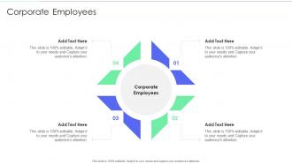 Corporate Employees In Powerpoint And Google Slides Cpb