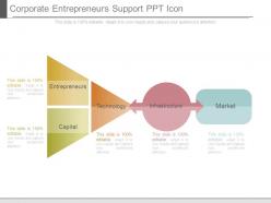 Corporate entrepreneurs support ppt icon