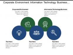 Corporate environment information technology business mobile marketing
