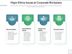 Corporate Ethics Development Framework Expectations Evaluations Business Operational