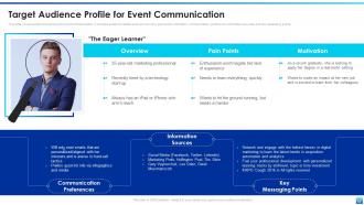 Corporate Event Communication Plan Powerpoint Presentation Slides