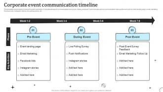 Corporate Event Communication Timeline Types Of Communication Strategy