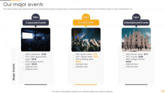 Corporate Event Management Company Profile Powerpoint Presentation Slides