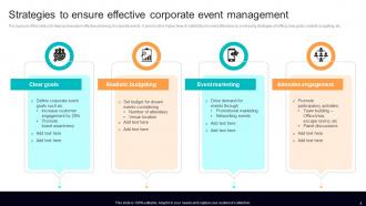 Corporate Event Management Powerpoint Ppt Template Bundles Images Appealing